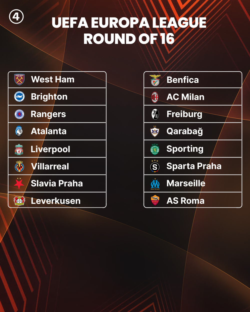 天顺娱乐官方：欧联杯16强对阵：利物浦、AC米兰收获大礼包！罗马VS布莱顿